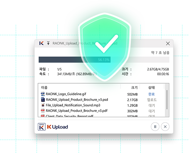 암호화를 통한 보안 전송