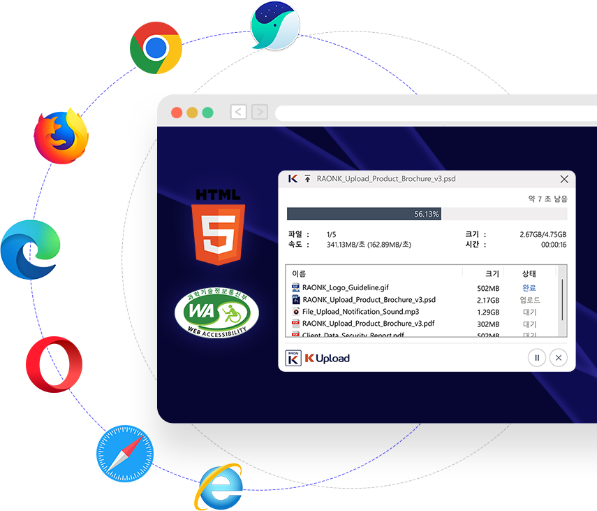웹 표준/웹 접근성 준수